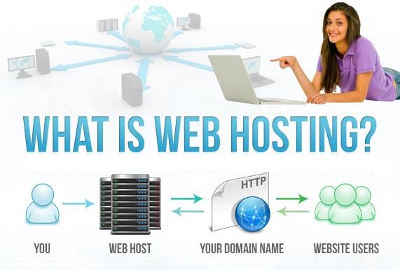 webhosting1